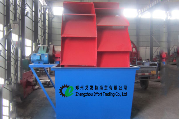 Wheel bucket sand washer